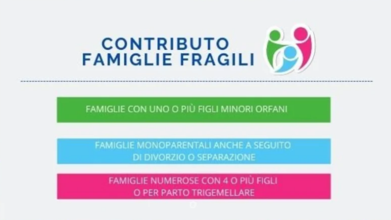 logo-famiglie-fragili